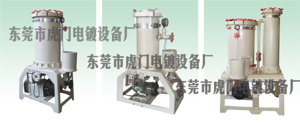 過濾機
